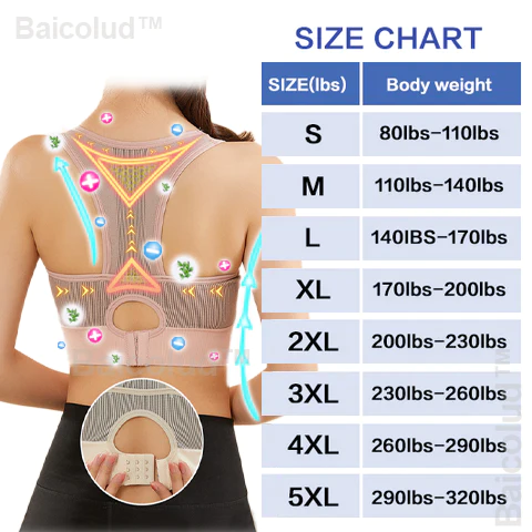 Baicloud Intensive Negative Ion Lifting Bra