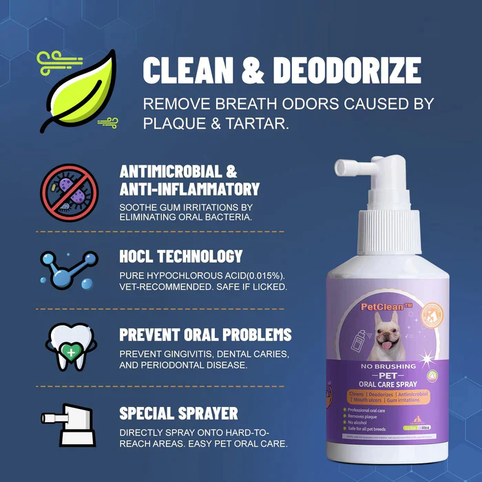 PetClean Oral Care Spray