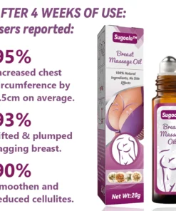 Sugoola Breast Massage Oil