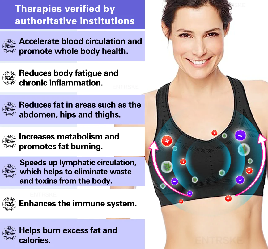 Liacsy Lymphsis Ionization Support Bra