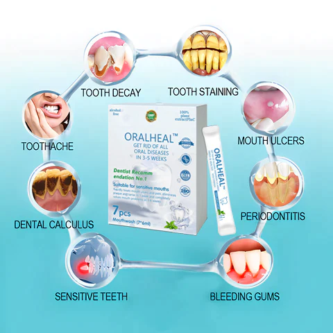 OralHeal Mouthwash Restoring Teeth and Mouth To Health