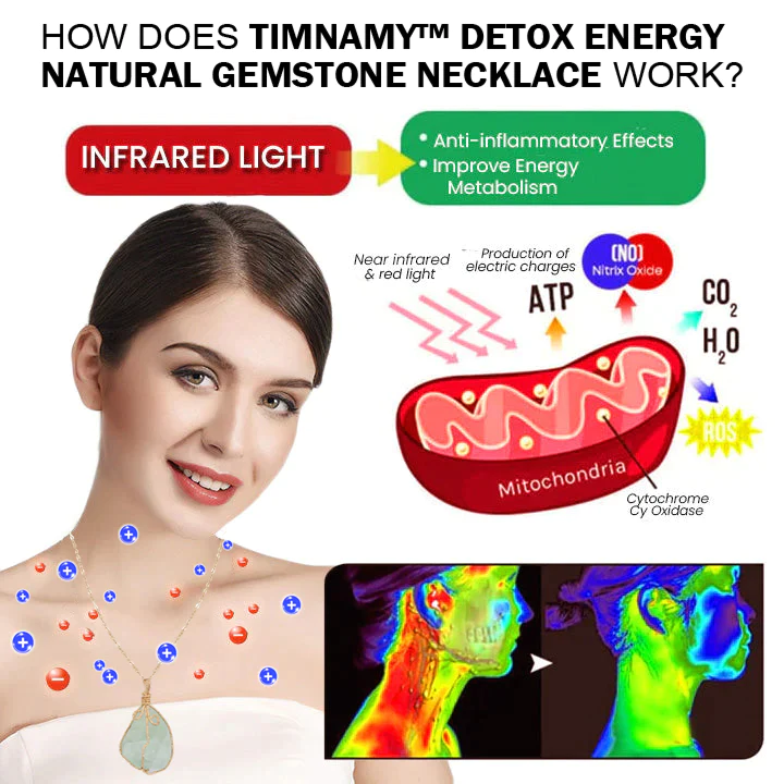 TIMNAMY Detox Energy Natural Gemstone Necklace