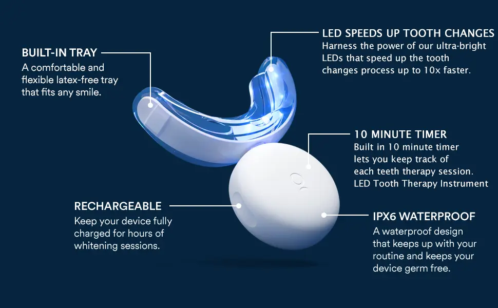 Angelsmile 2023 High-Energy Visible(HEV) Teeth Therapy Instrument