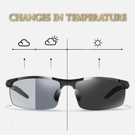 Magic Polarized Sunglasses