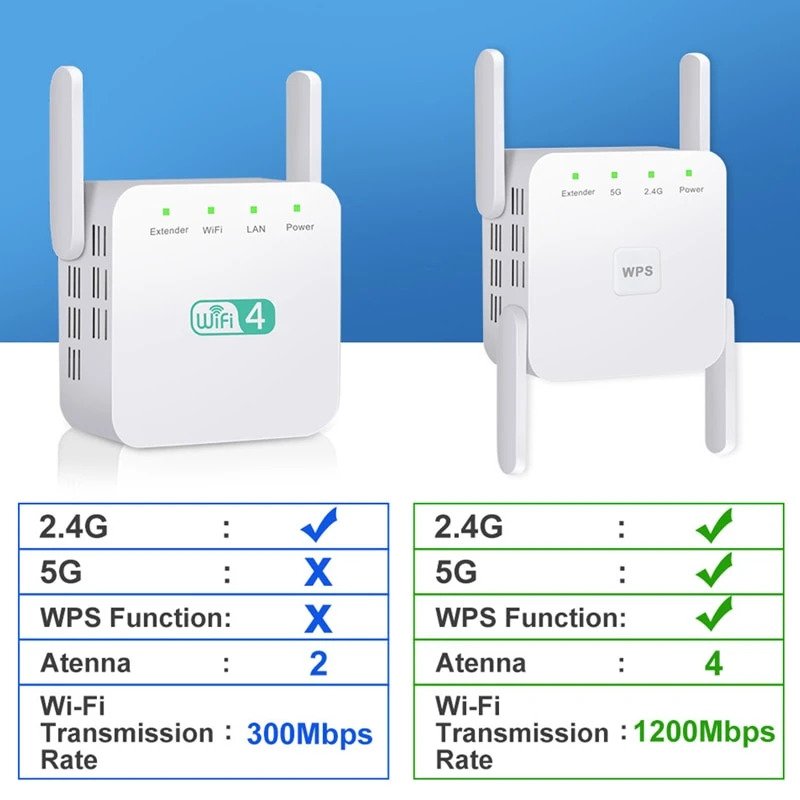 ZenBooster WIFI Booster