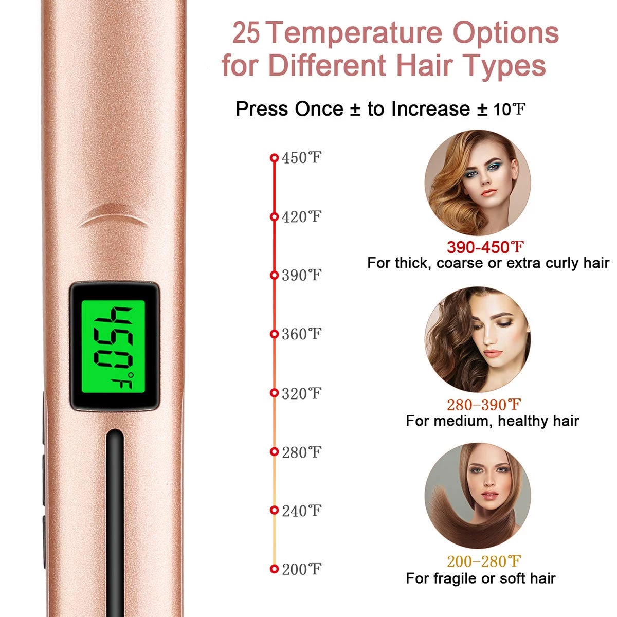 Oteya Hair Curler and Straightener