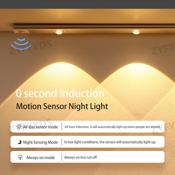 LED Motion Sensor Cabinet Light