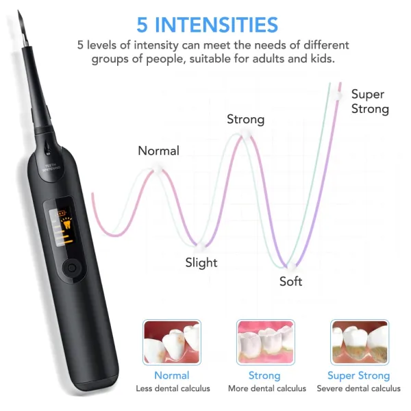 Ultrasonic Dental Scaler