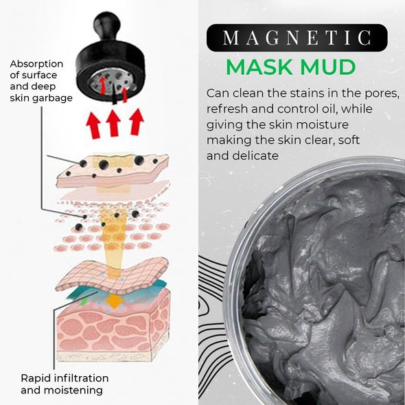 Magnetic Clarifying Mask