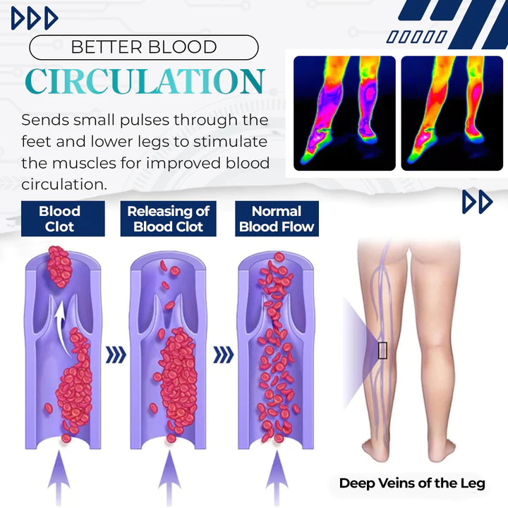 EMS Bioelectric Acupoints Foot Massager