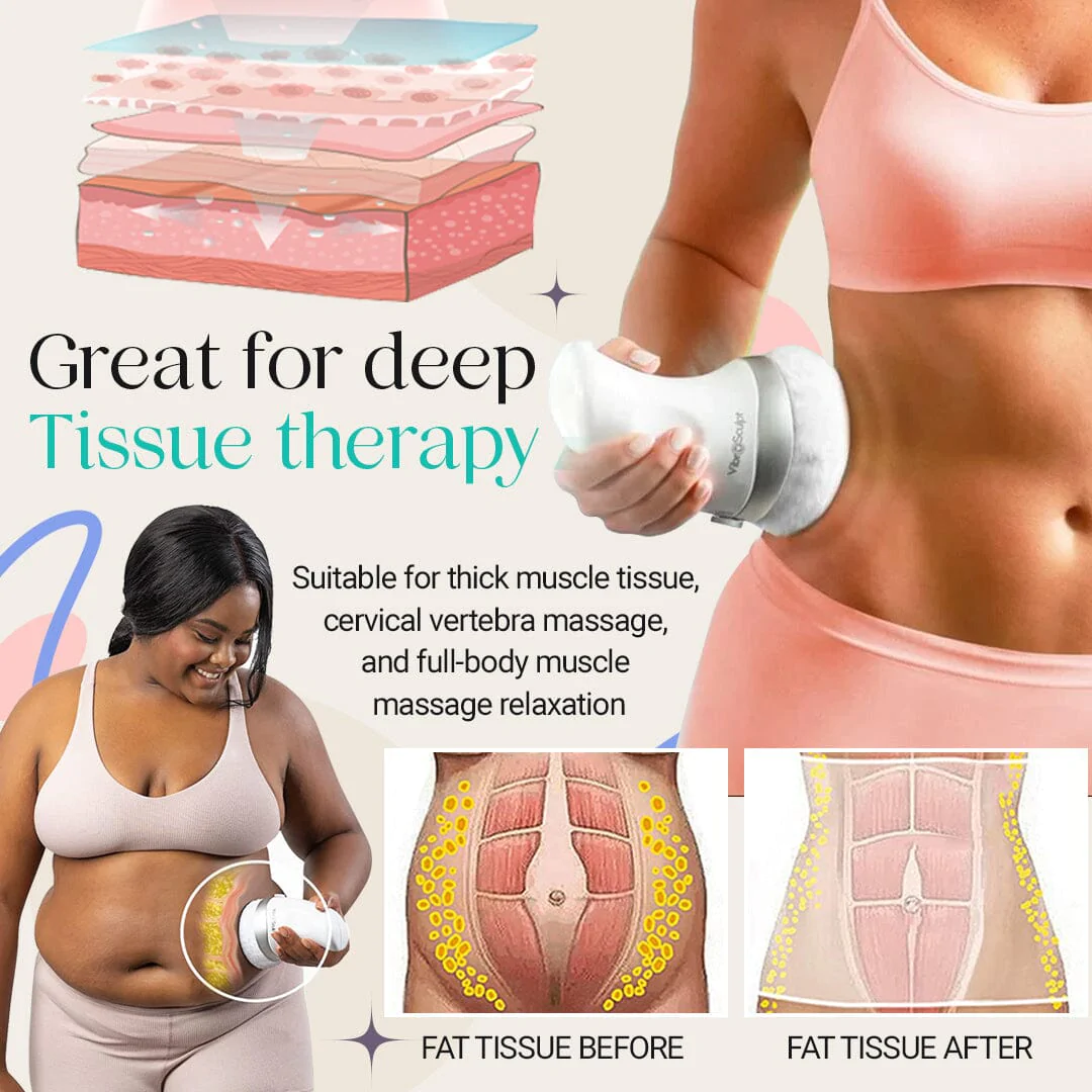 VibroSculpt Deep Tissue Hand-Held Body Massager