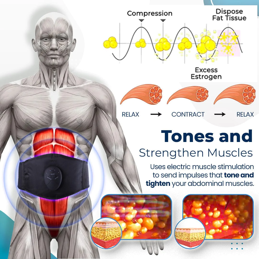 Microcurrent Belly Toning Wrap