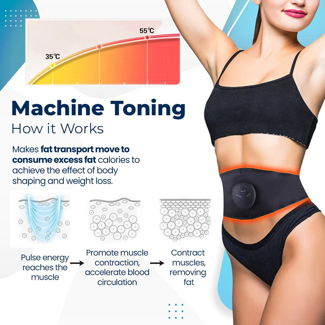 Microcurrent Belly Toning Wrap