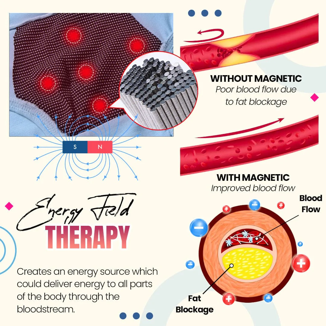 MAGNETICFIT Energy Field Therapy Women Panties