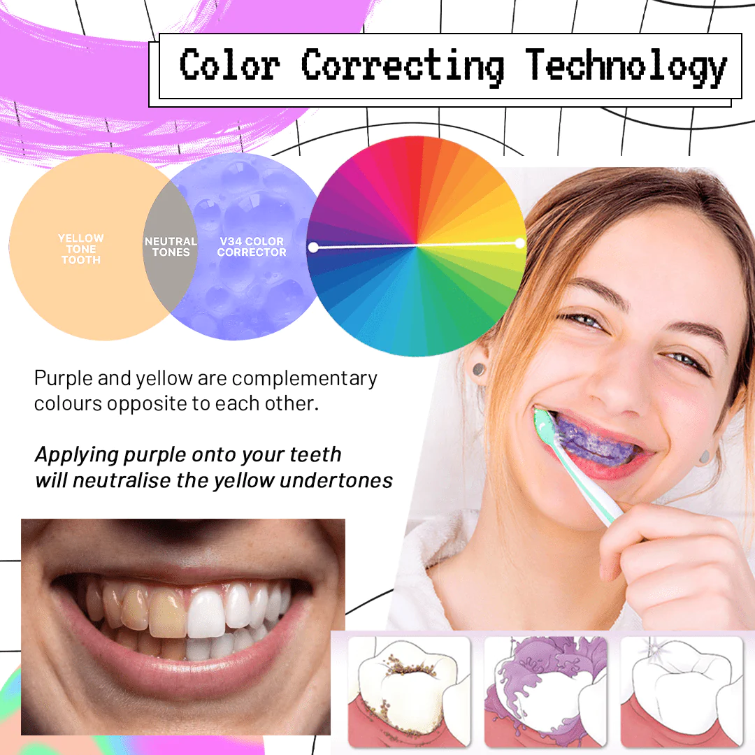 Oveallgo Whitening Purple Mousse Toothpaste