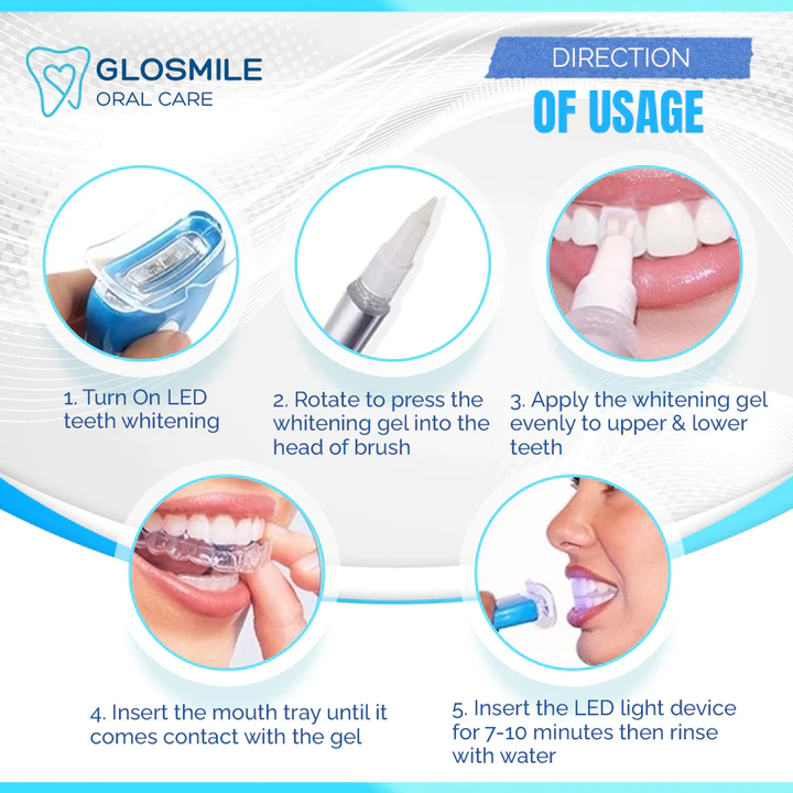 GloSmile Home-Use Teeth Whitening Kit with Led Light