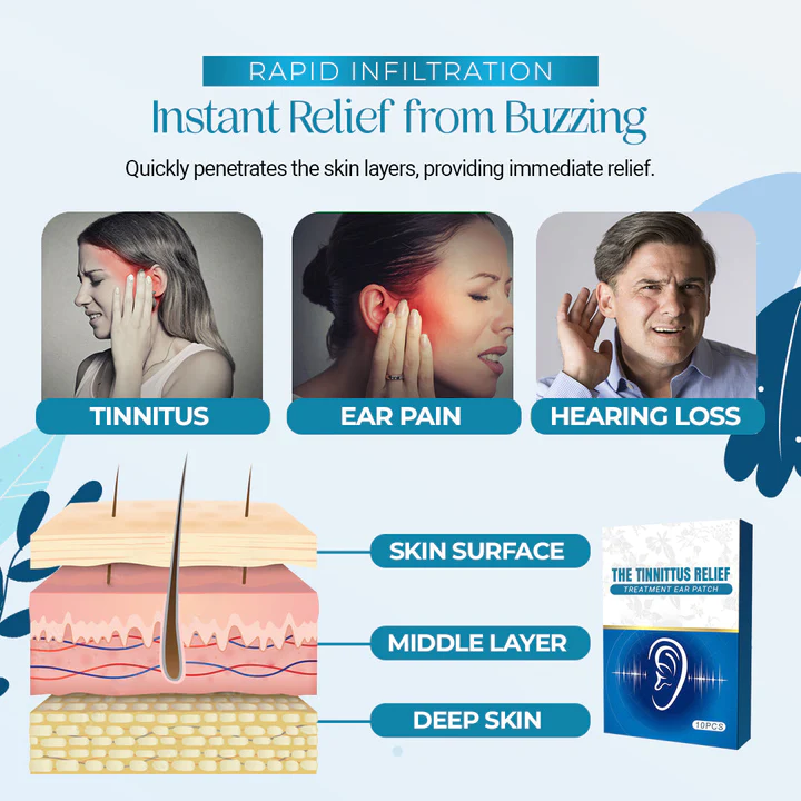 SonoRelief Tinnitus Treatment Ear Patch