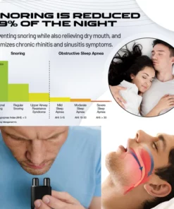 SnoreLess Anti Snoring Nasal Inhaler