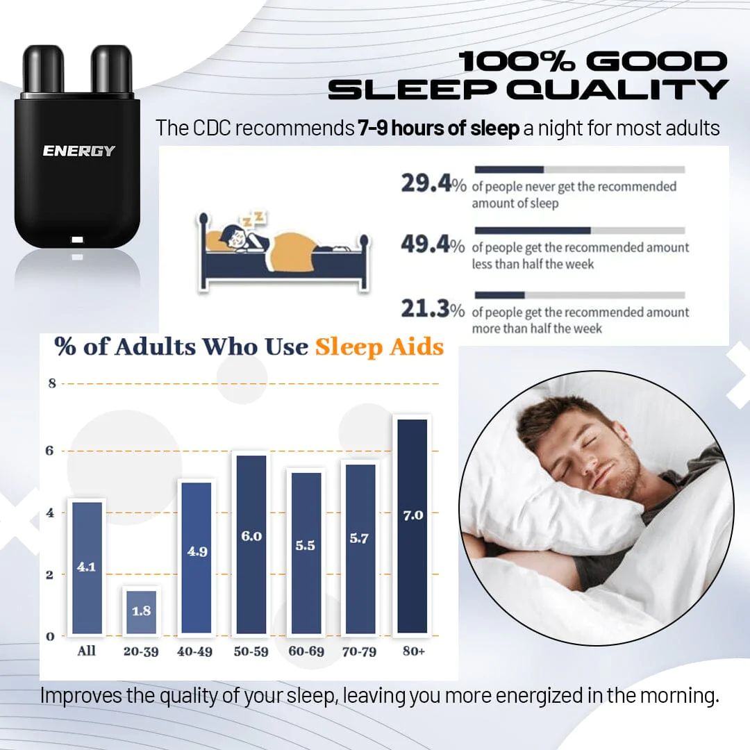 SleepPro Anti Snoring Nasal Inhaler