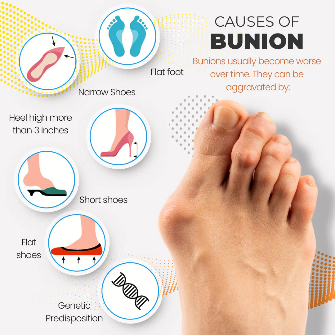 Feetin Bunion Relief Fit Patch