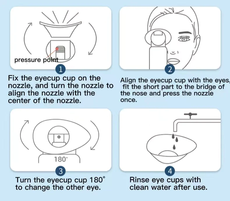 OnNopem Itching Stopper&Treatment Blurred Vision, Difficulty Seeing at Night, Pain, Redness, Swelling Eye Spray