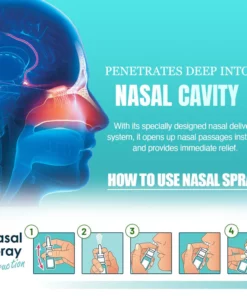 Dr.Nose Nasal Allergy Relief Spray