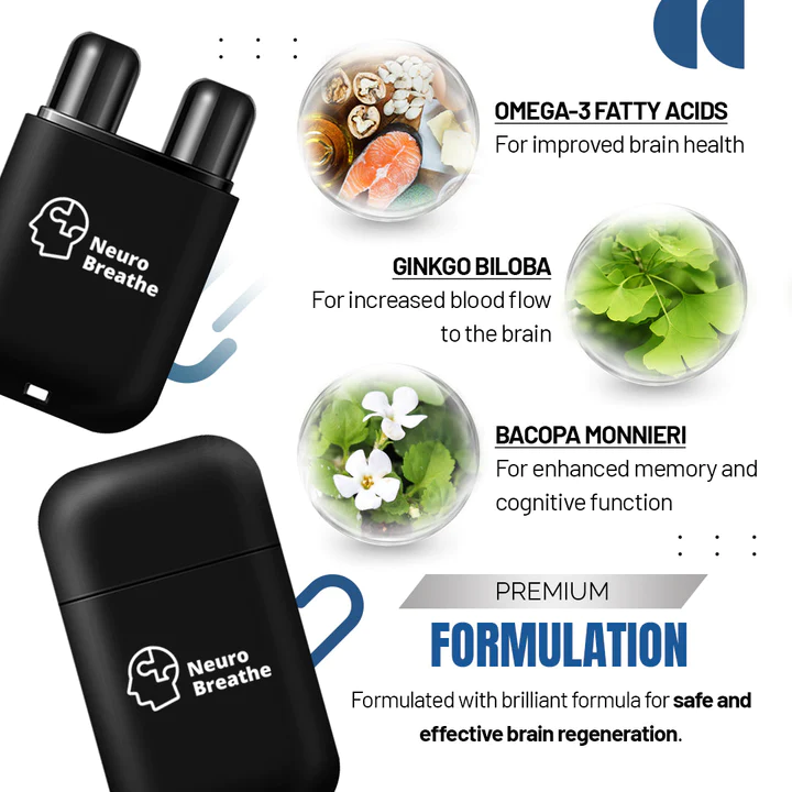 NeuroBreathe Neuro-Regenerative Inhaler