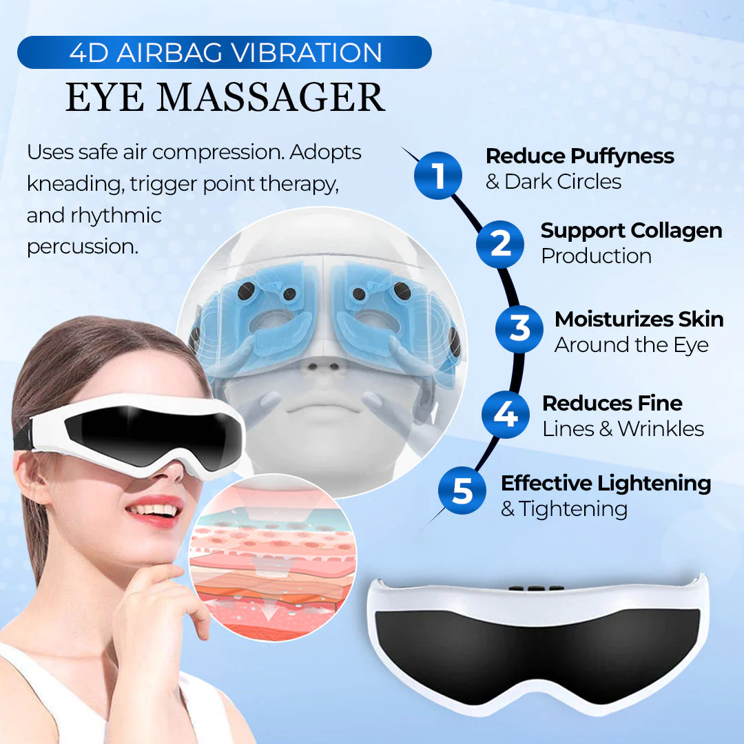 EyeZen 4D Airbag Vibration Eye Massager