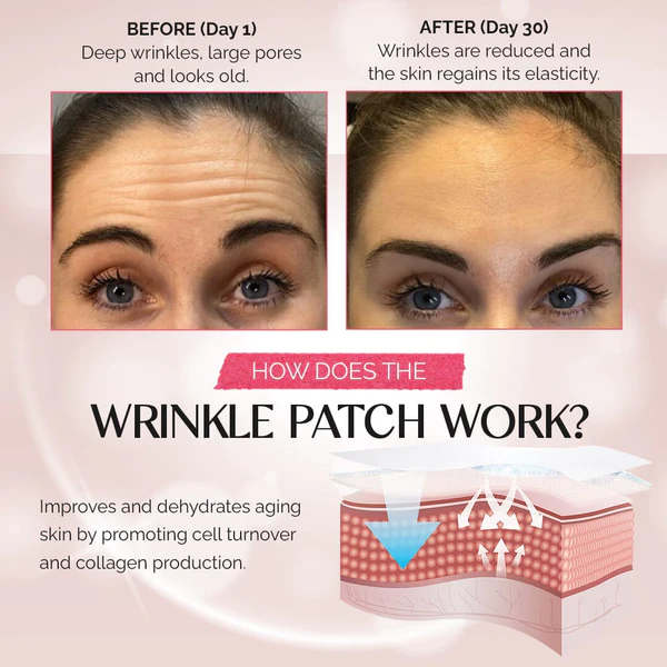 LineLess Forehead & Between Eyes Wrinkle Patch