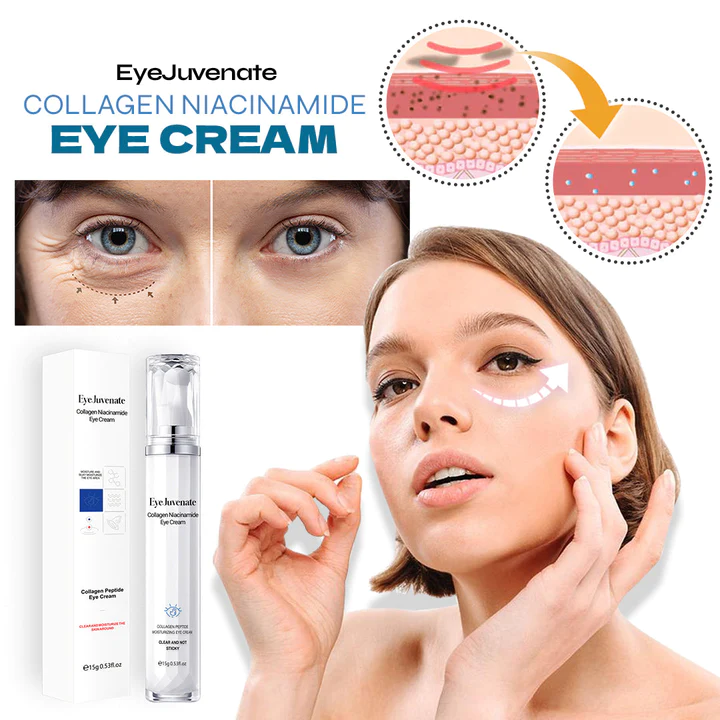 EyeJuvenate Collagen Niacinamide Eye Cream