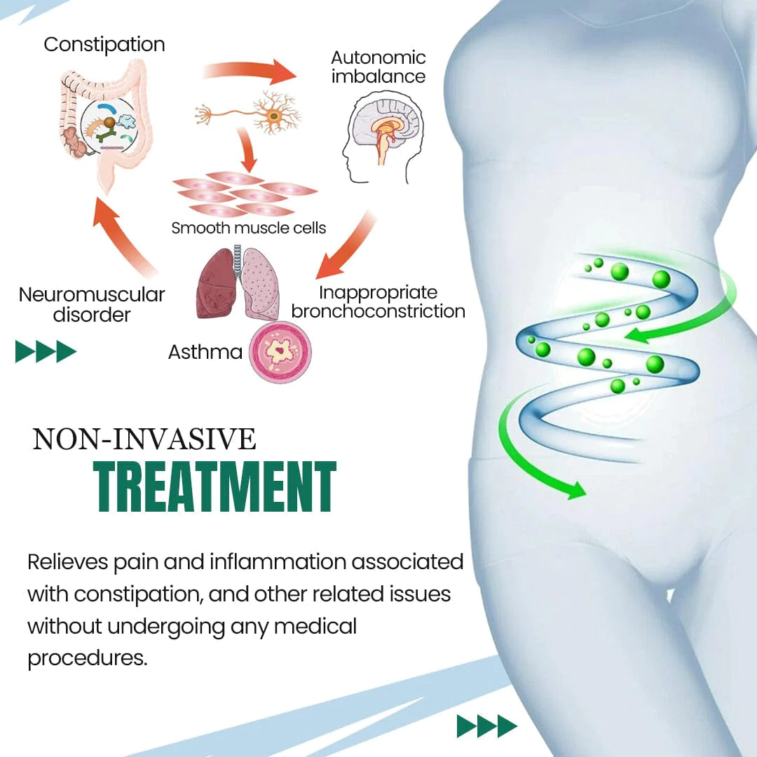 ConstiCare Constipation Relief Inhaler