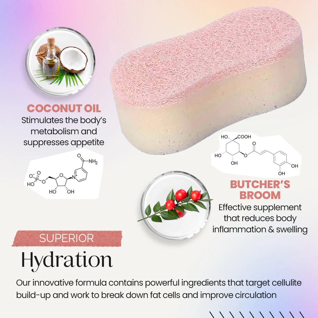 Blyssable Aromatherapy Body Sponge