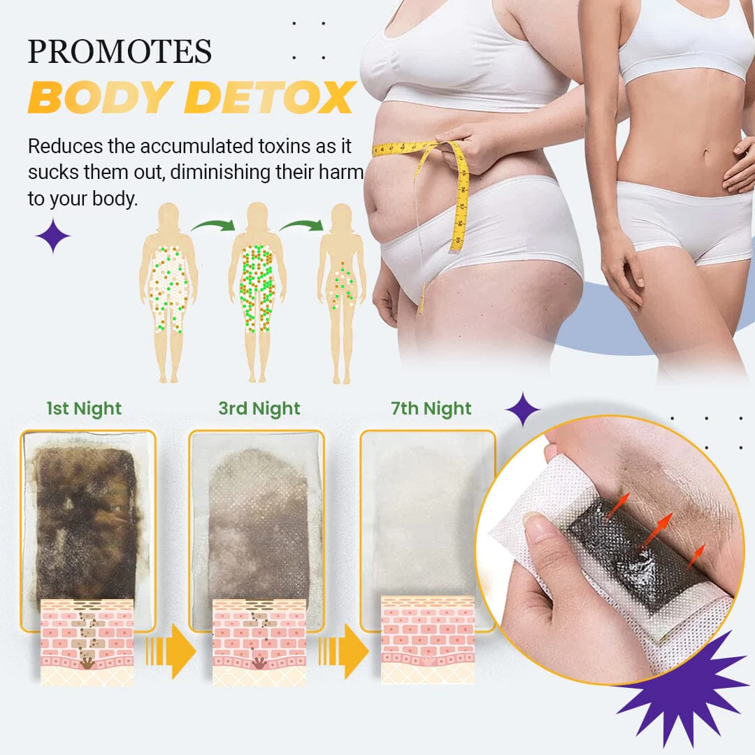 DetoxEC Anti Swelling Ginger Detox Patch