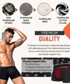 MagnoProstate  Advanced Tourmaline Magnetic Therapy Boxer