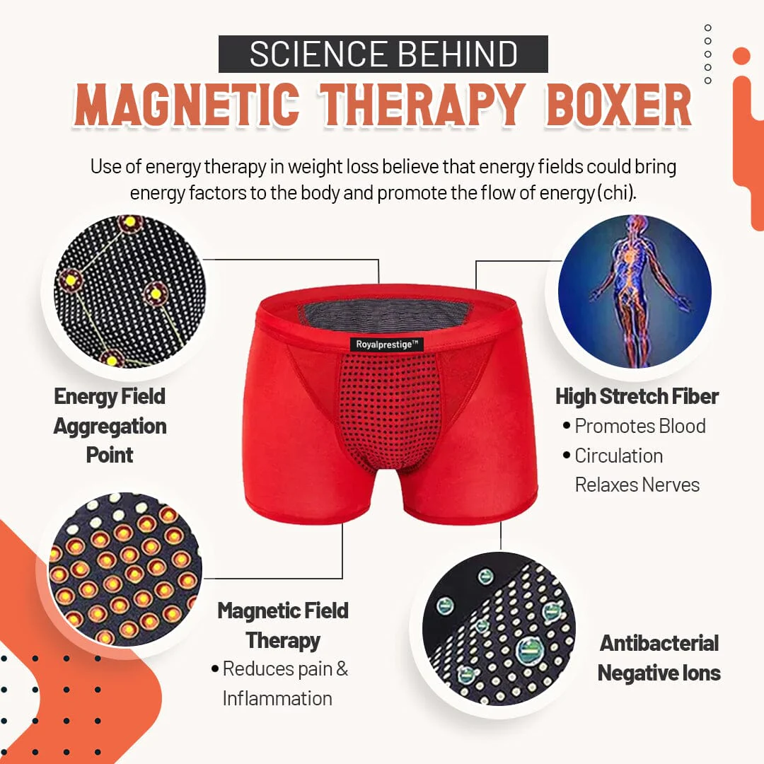 MagnoProstate  Advanced Tourmaline Magnetic Therapy Boxer