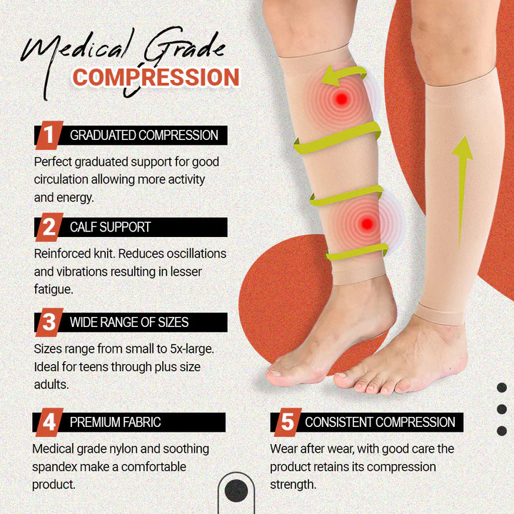 Royalaura Medical Grade Compression Stockings