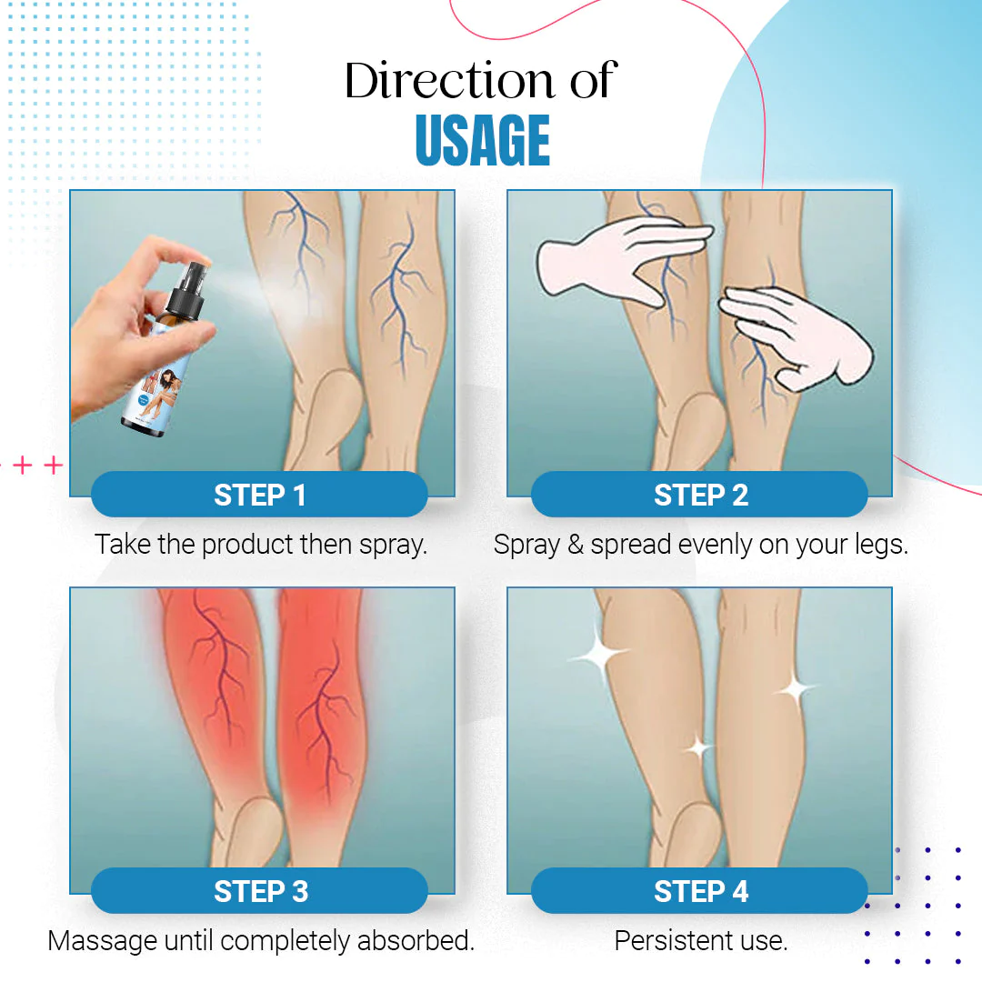 Raura Varicose Veins Treatment Spray