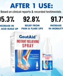 GoutAid Instant Relieving Spray