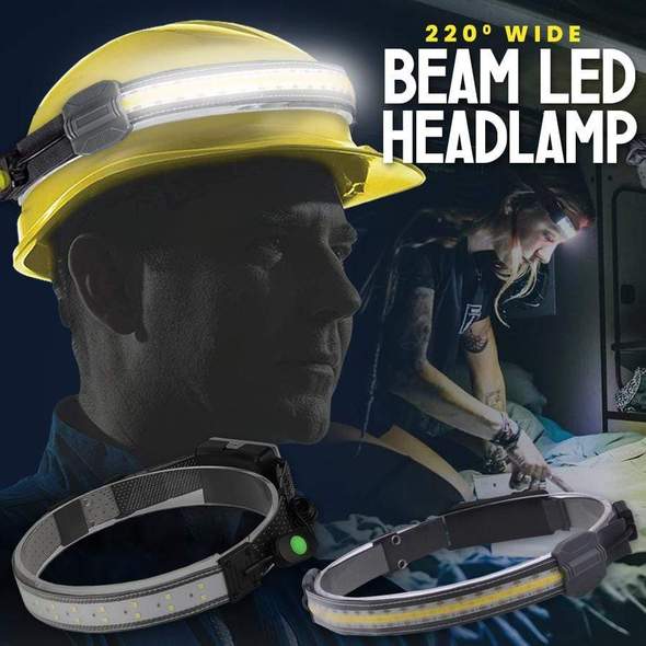 220° Wide Beam LED Headlamp