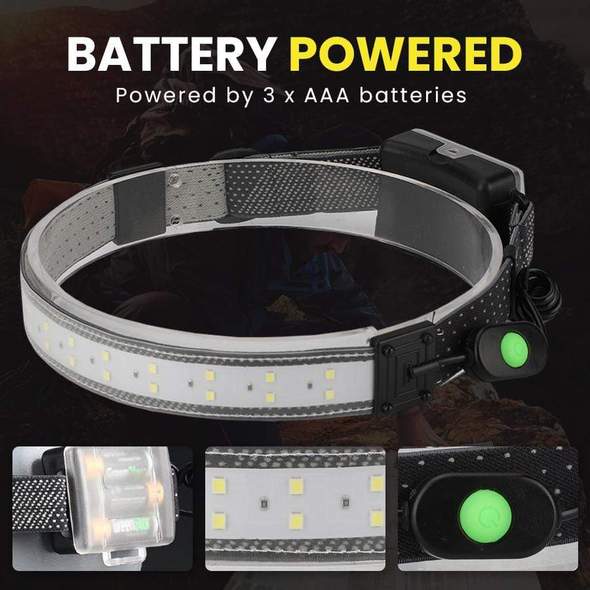 220° Wide Beam LED Headlamp