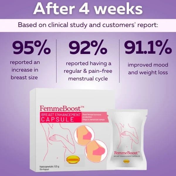 FemmeBoost Breast Enhancement Capsules