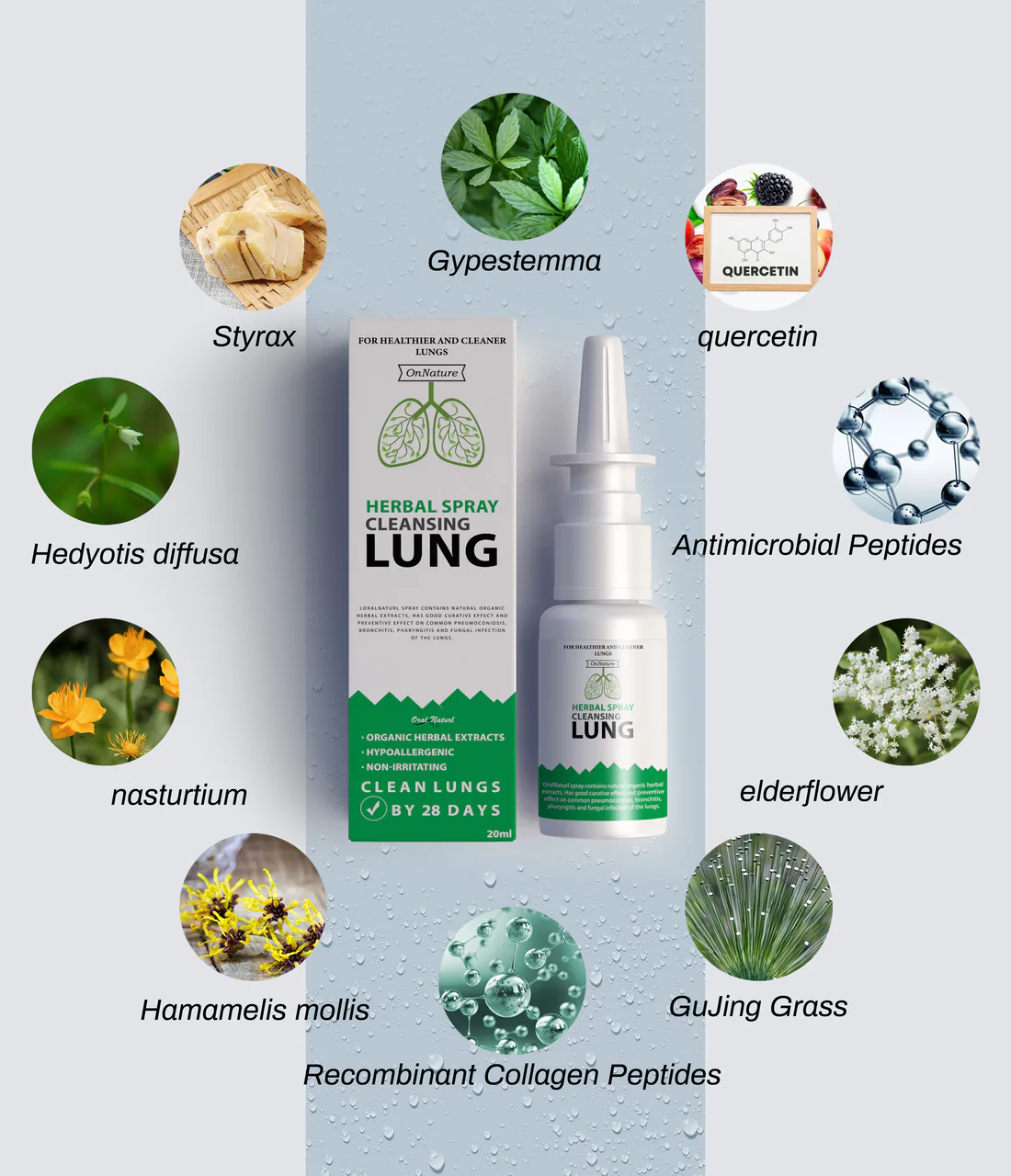 OnNature Organic Herbal Lung Cleanse & Repair Nasal Spray PROFlash Sale Now