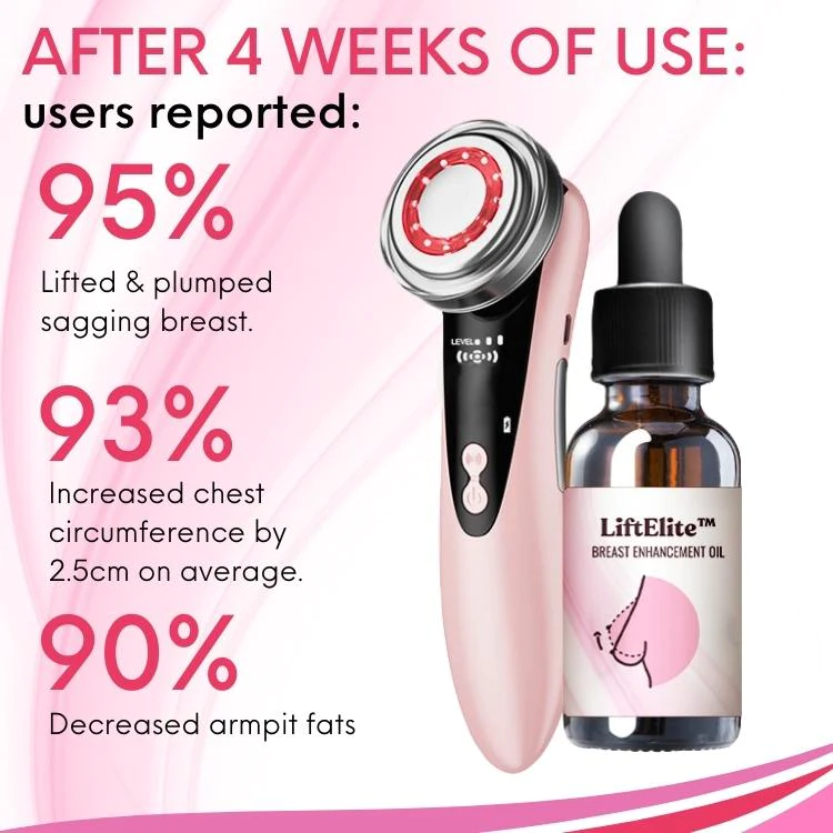 LiftElite Breast Enhancement Set