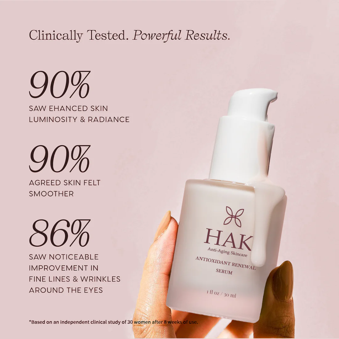 HAK Anti-Aging Skincare & Antioxidant Renewal Serum