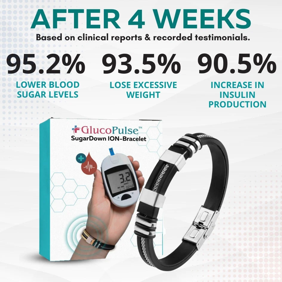 GlucoPulse SugarDown ION-Bracelet