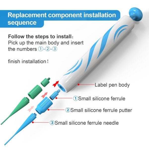 Auto Skin Tag Removal Kit