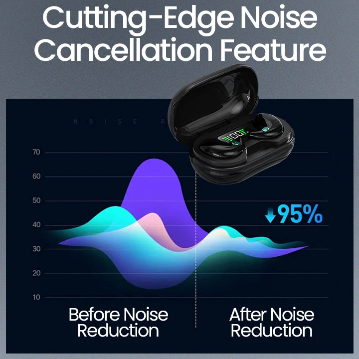 Ceoerty SilenceSoothe Tinnitus Ease Earphones