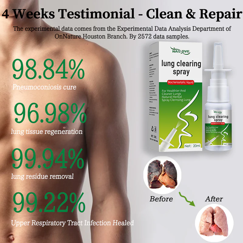 NasoveŽ Natural Herbal Essence Cleansing Lung Spray(Limited time discount Last 30 minutes)