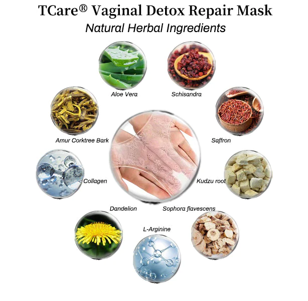 TCareŽ Vaginal Detox & Firming Repair & Pink and Tender T-Mask