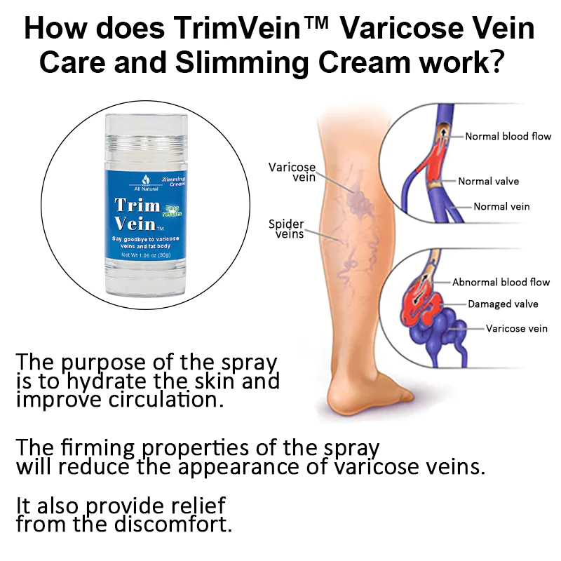 TrimVein Varicose Vein Care and Slimming Cream